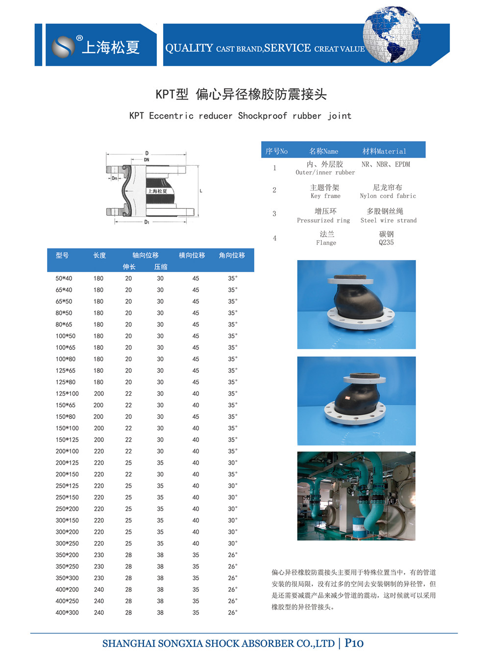 偏心異徑橡膠接頭的產(chǎn)品型號